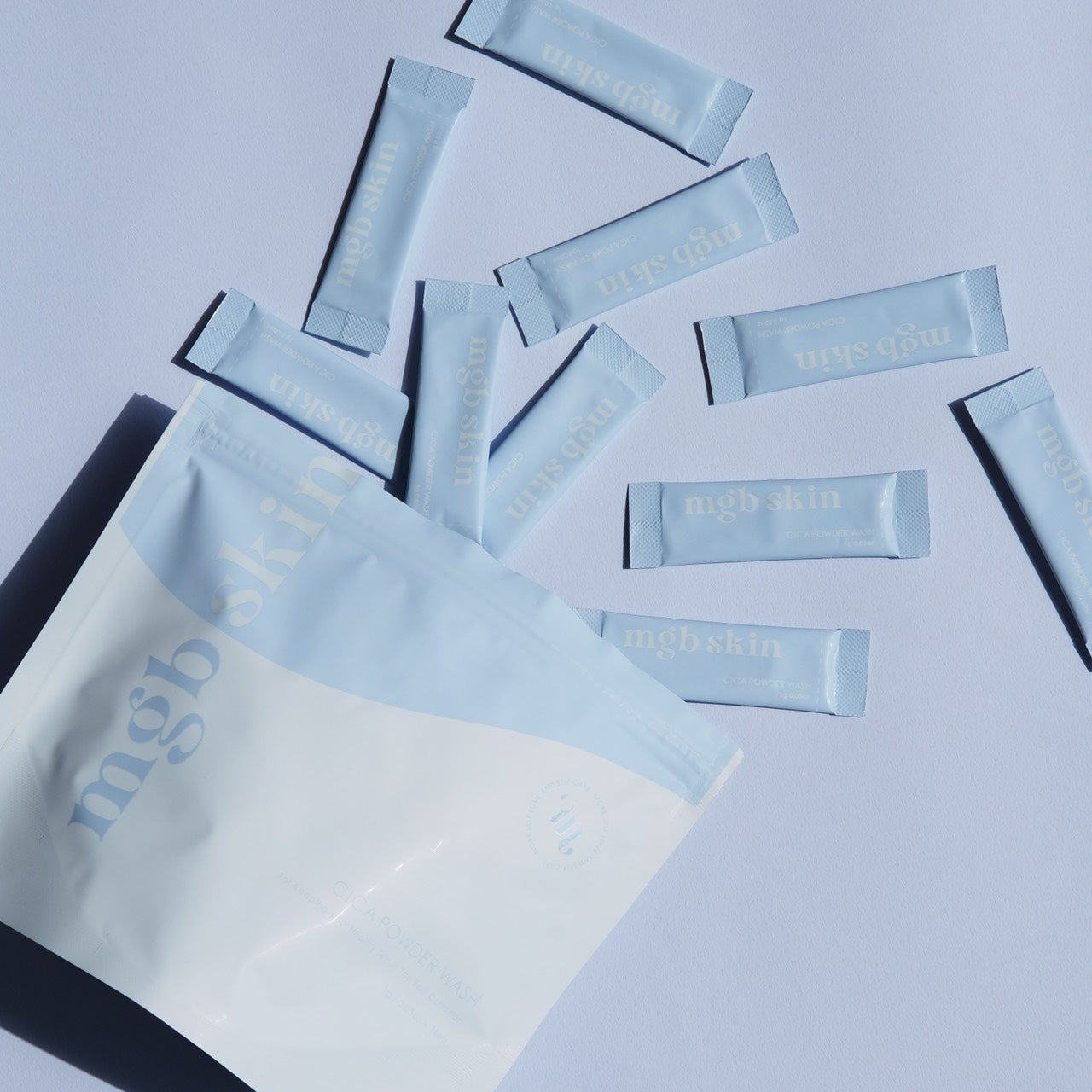 【ANNOUNCE】CICA POWDER WASW PACKAGE RENEWAL
