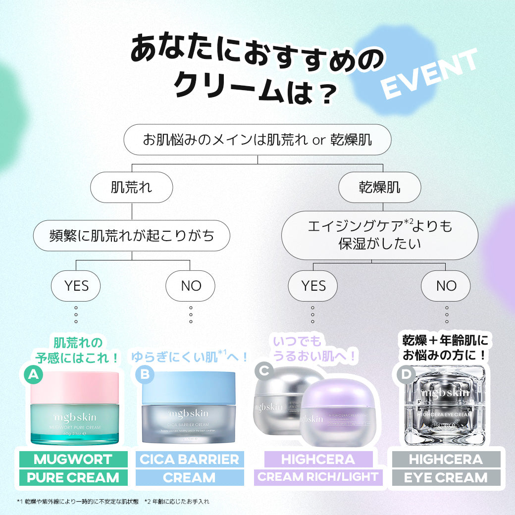 あなたにピッタリのクリームはどれ👀？✨